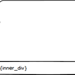 div inside div at bottom