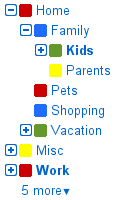 nested labels nested labels